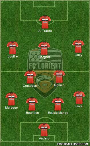 FC Lorient Bretagne Sud Formation 2012