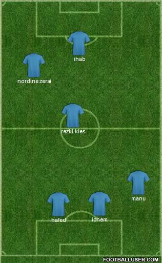 Dream Team Formation 2012