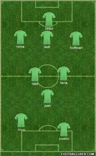 World Cup 2010 Team Formation 2012