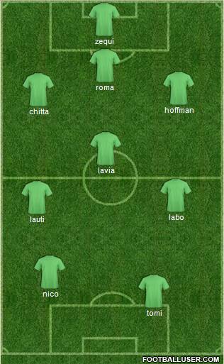 World Cup 2010 Team Formation 2012