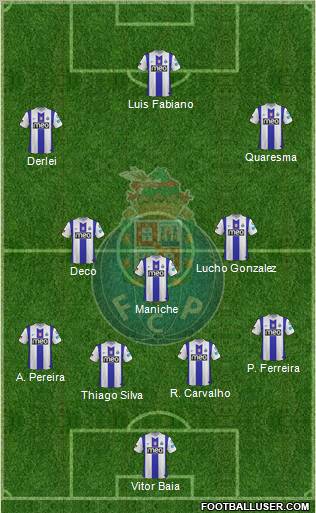 Futebol Clube do Porto - SAD Formation 2012