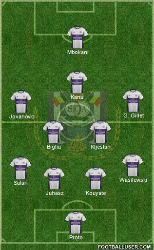 RSC Anderlecht Formation 2012