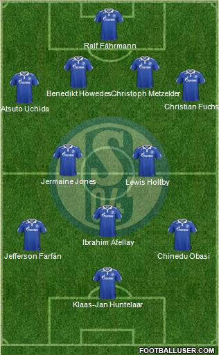 FC Schalke 04 Formation 2012