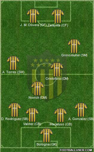 Club Atlético Peñarol Formation 2012