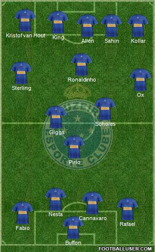 Cruzeiro EC Formation 2012