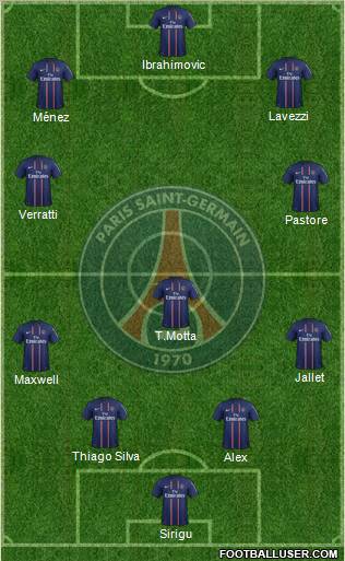 Paris Saint-Germain Formation 2012