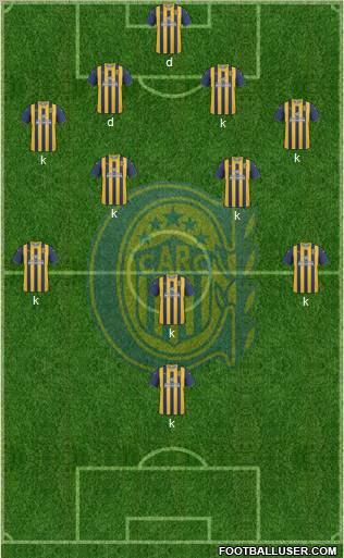 Rosario Central Formation 2012