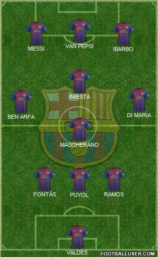 F.C. Barcelona Formation 2012