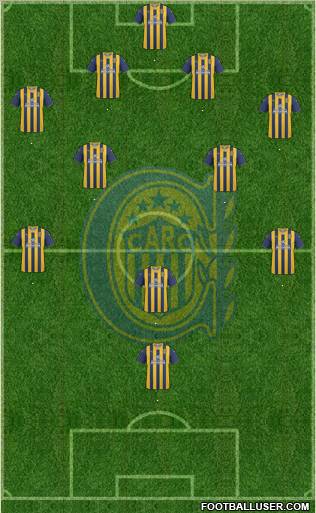 Rosario Central Formation 2012