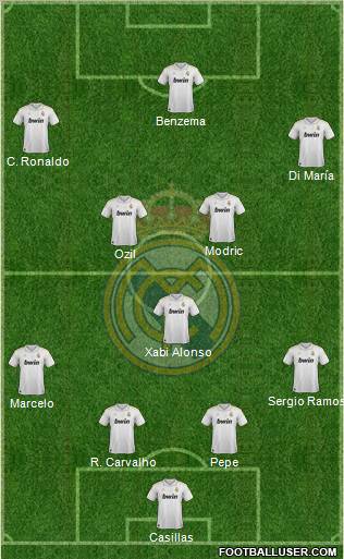 Real Madrid C.F. Formation 2012