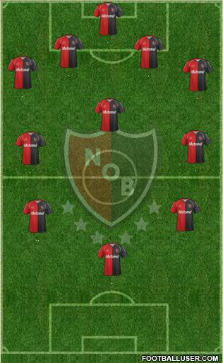 Newell's Old Boys Formation 2012