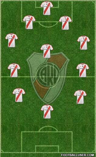 River Plate Formation 2012