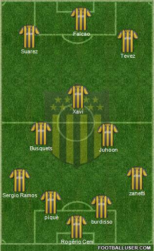 Club Atlético Peñarol Formation 2012