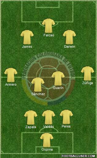 Colombia Formation 2012