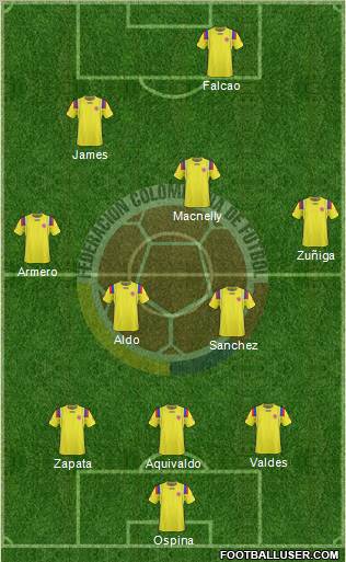Colombia Formation 2012