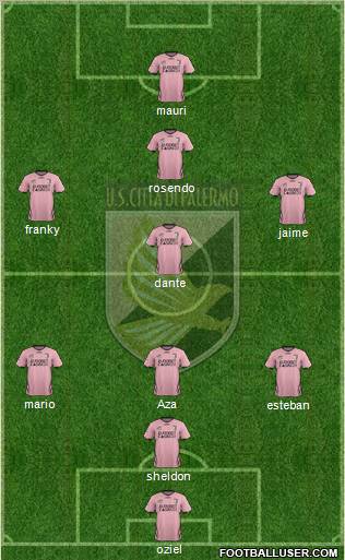 Città di Palermo Formation 2012