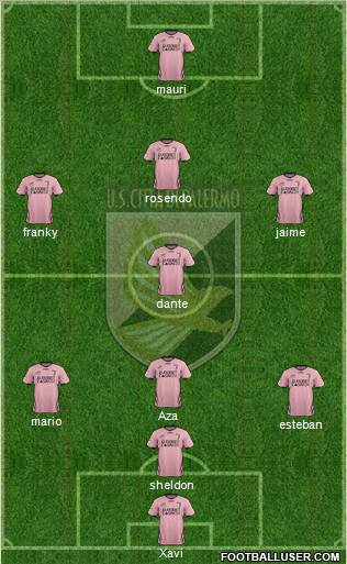 Città di Palermo Formation 2012