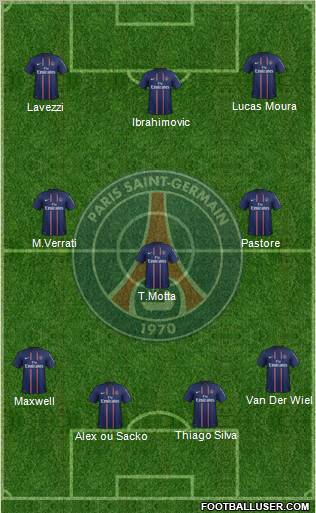 Paris Saint-Germain Formation 2012