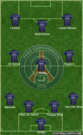 Paris Saint-Germain Formation 2012