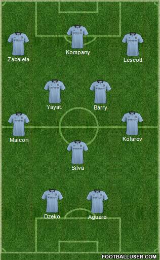 Manchester City Formation 2012