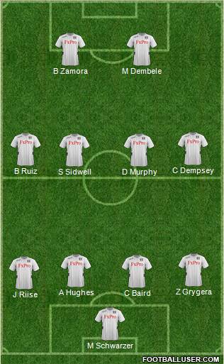 Fulham Formation 2012