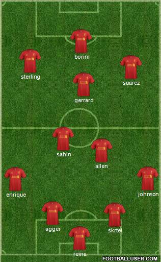 Liverpool Formation 2012