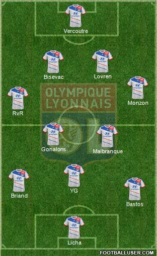 Olympique Lyonnais Formation 2012