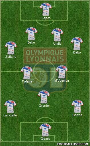 Olympique Lyonnais Formation 2012