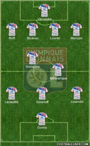 Olympique Lyonnais Formation 2012