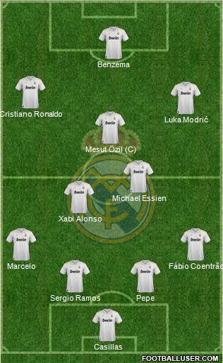 Real Madrid C.F. Formation 2012