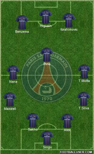 Paris Saint-Germain Formation 2012