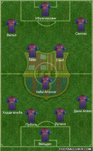 F.C. Barcelona Formation 2012