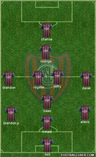 San Lorenzo de Almagro Formation 2012