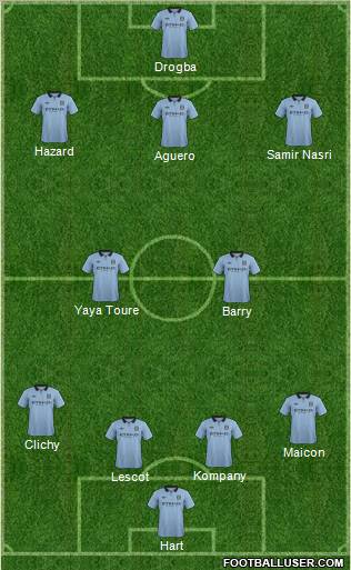 Manchester City Formation 2012