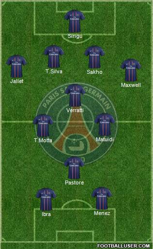 Paris Saint-Germain Formation 2012