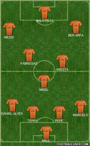 Barnet Formation 2012