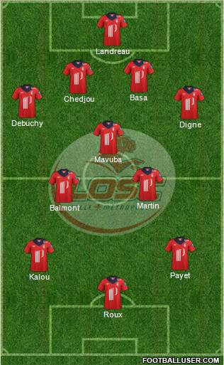 LOSC Lille Métropole Formation 2012