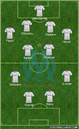 Olympique de Marseille Formation 2012