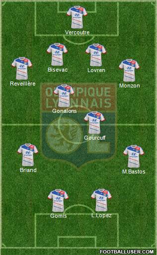 Olympique Lyonnais Formation 2012