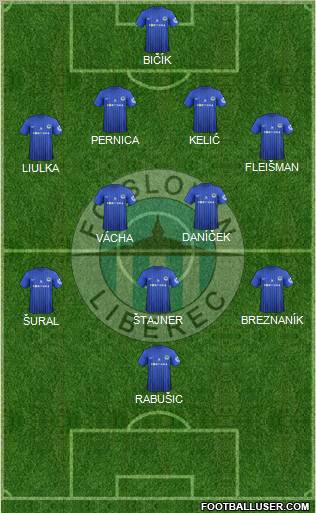 Slovan Liberec Formation 2012