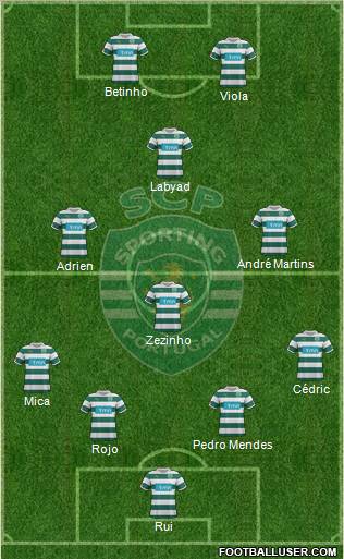 Sporting Clube de Portugal - SAD Formation 2012