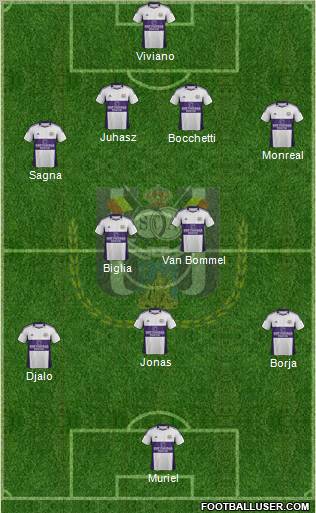 RSC Anderlecht Formation 2012