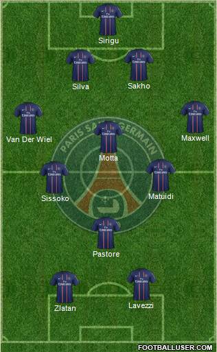 Paris Saint-Germain Formation 2012