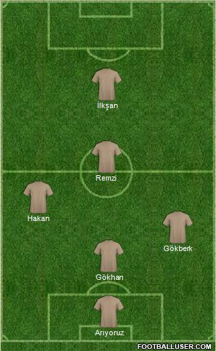 Dream Team Formation 2012
