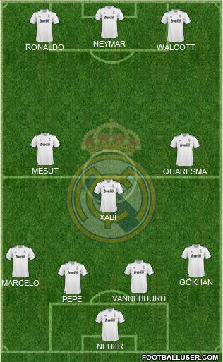 R. Madrid Castilla Formation 2012