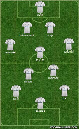 Tottenham Hotspur Formation 2012
