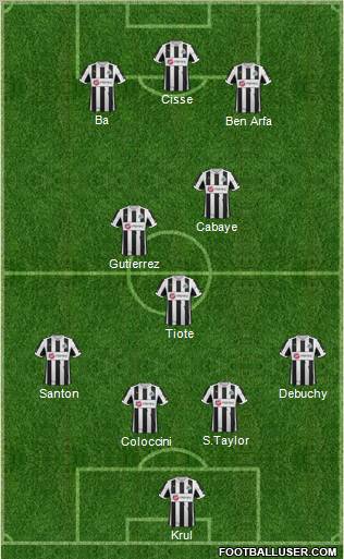 Newcastle United Formation 2012