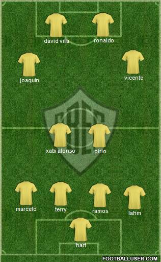 Rio Branco EC Formation 2012
