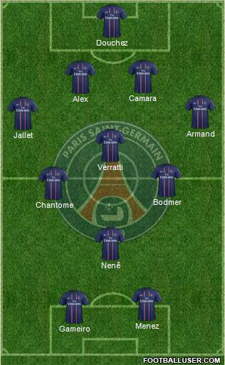 Paris Saint-Germain Formation 2012