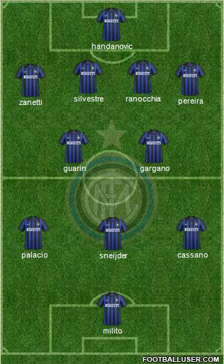 F.C. Internazionale Formation 2012